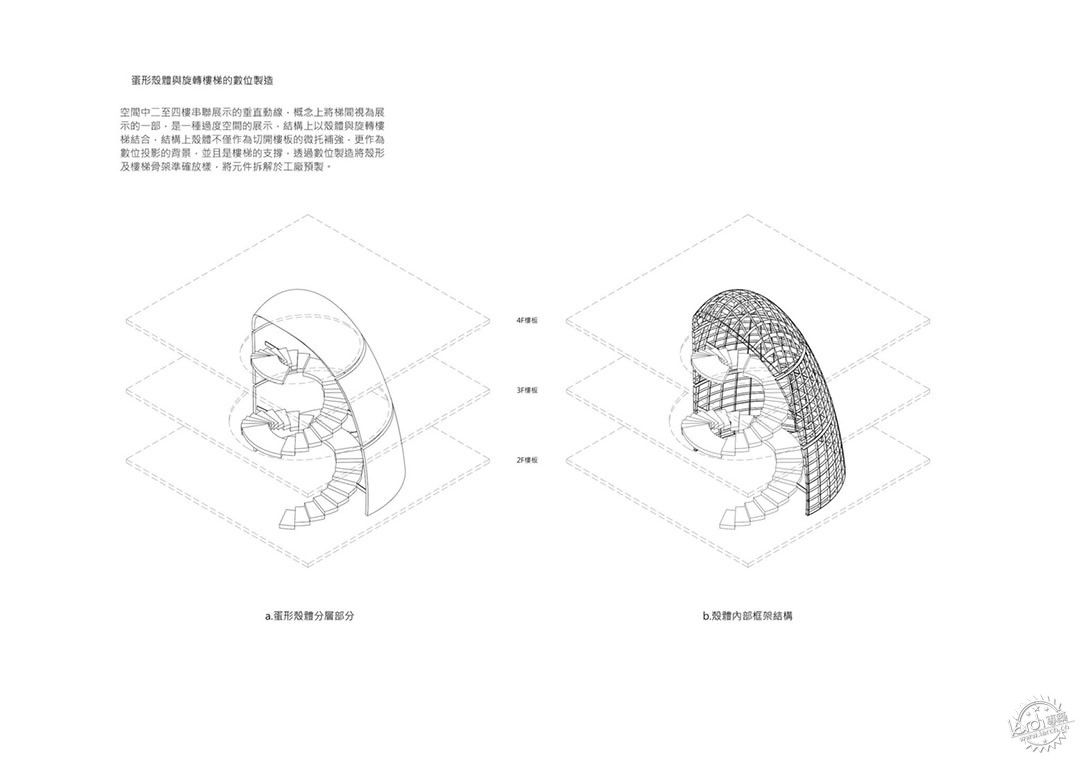 从垃圾填埋场到海洋殿堂：潮境海洋博物馆翻新记第51张图片