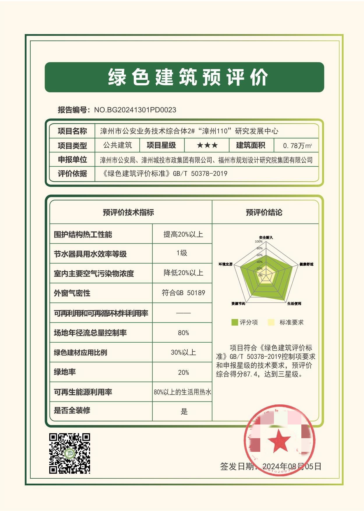 绿色未来,触手可及,探索三星级绿色建筑 绿色未来,触手可及,探索三星级绿色建筑