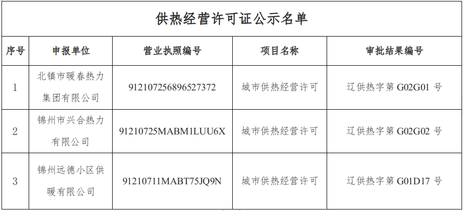 公示图片