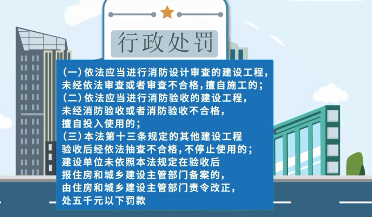 既有建筑装修改造工程消防审验有疑惑?这组问答告知你! 既有建筑装修改造工程消防审验有疑惑?这组问答告知你!