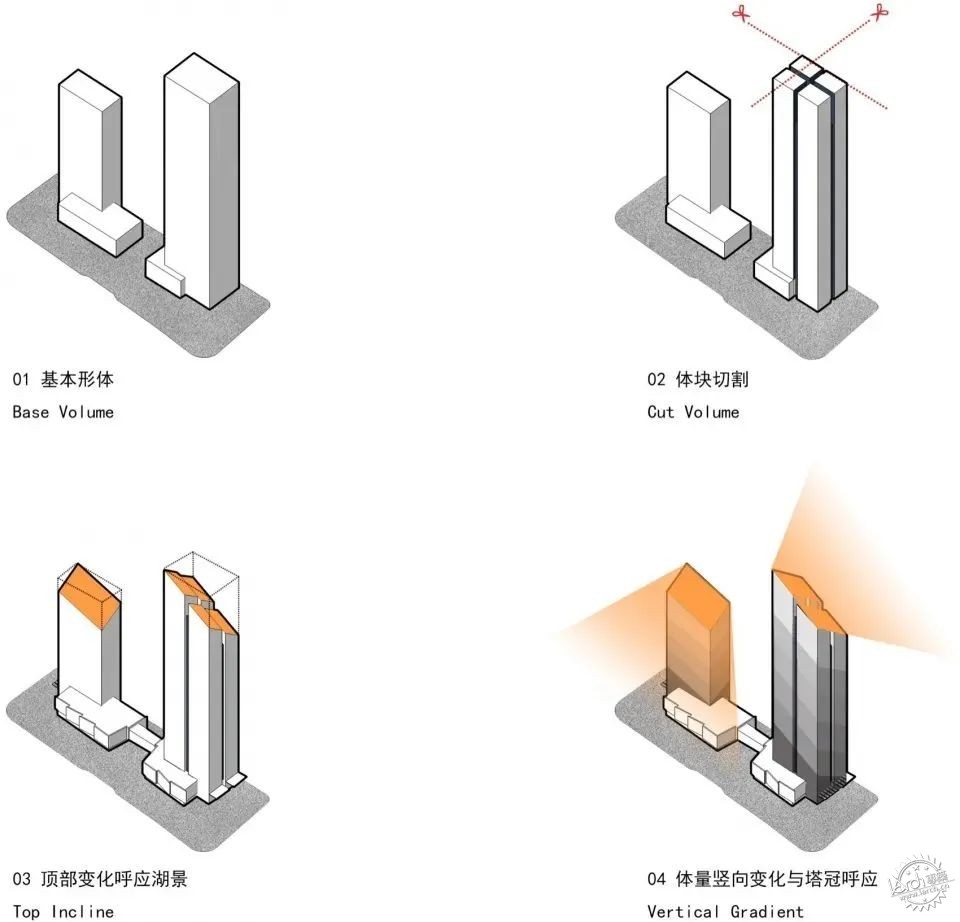 武汉新地标——武汉西北湖国金中心第17张图片