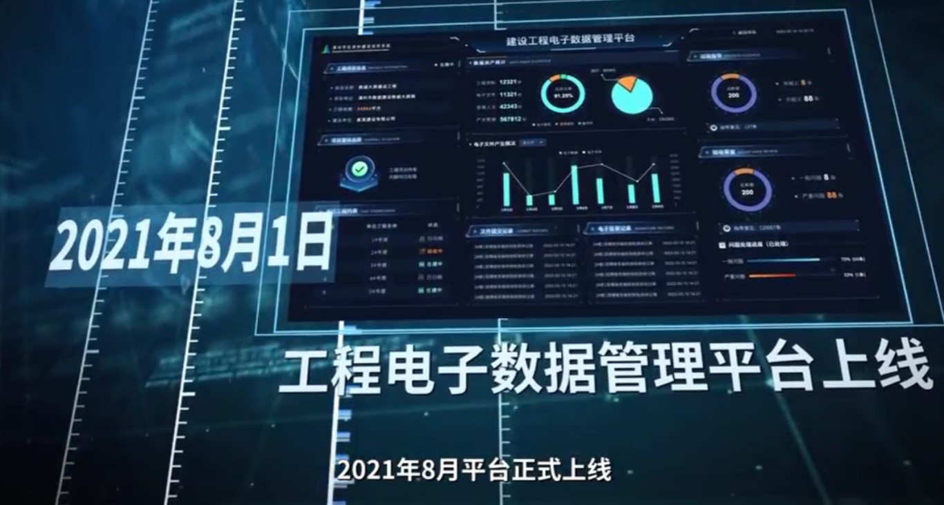 创新信息技术，提升城建档案管理的现代化水平