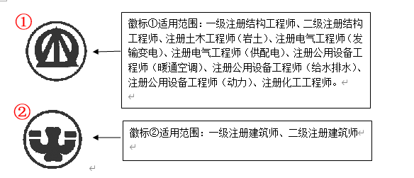 注册中心便民服务系列丨（十二）二级注册结构工程师