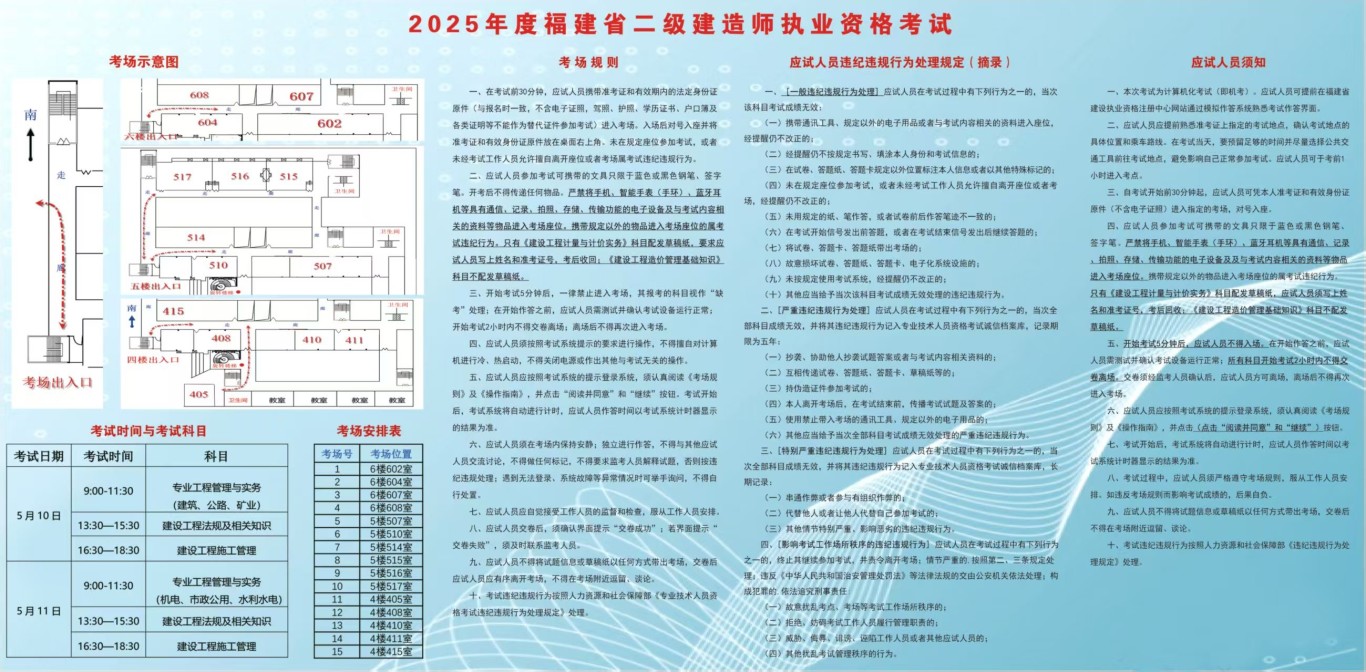 @漳州考生，2025年度二级建造师考试 漳州考区温馨提示！