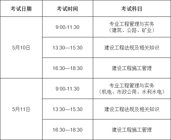 @漳州考生，2025年度二级建造师考试 漳州考区温馨提示！