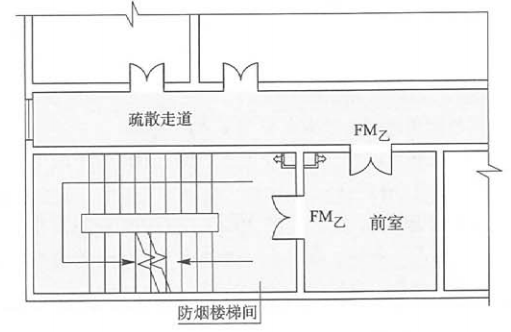 疏散楼梯:关键时刻的“生命通道” 疏散楼梯:关键时刻的“生命通道”
