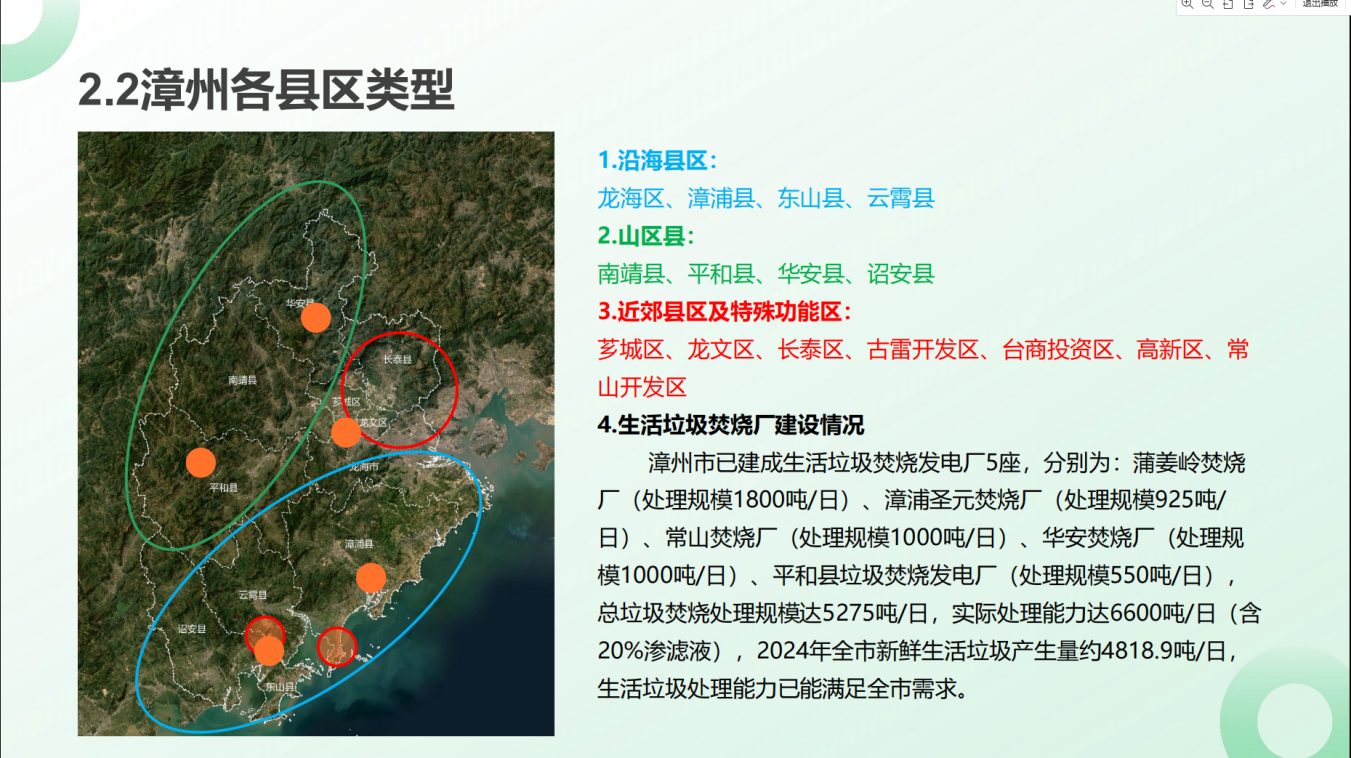 漳州市住建局召开农村人居环境整治提升视频培训会 漳州市住建局召开农村人居环境整治提升视频培训会