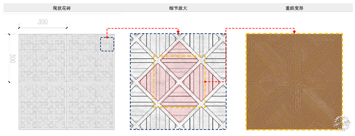 大家的家・天津泰安道城心社区：全国首例百年文保建筑改造养老公寓第21张图片