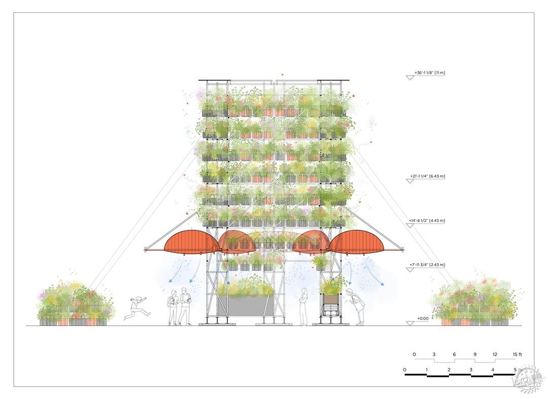 哈佛“Polinature”，一个模块化生态装置，让城市空间“活”起来第19张图片