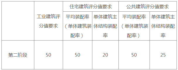 1728697929427278.png image.png