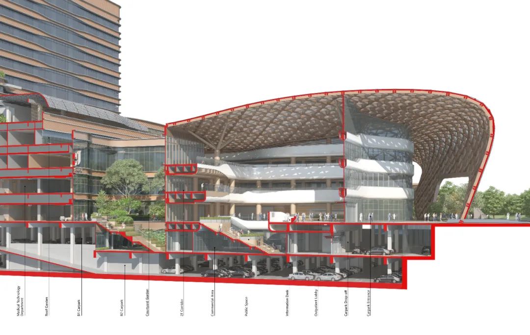 1730384349977422.jpg 06_充分融合科技感和绿色节能技术的“城市健康客厅”.jpg