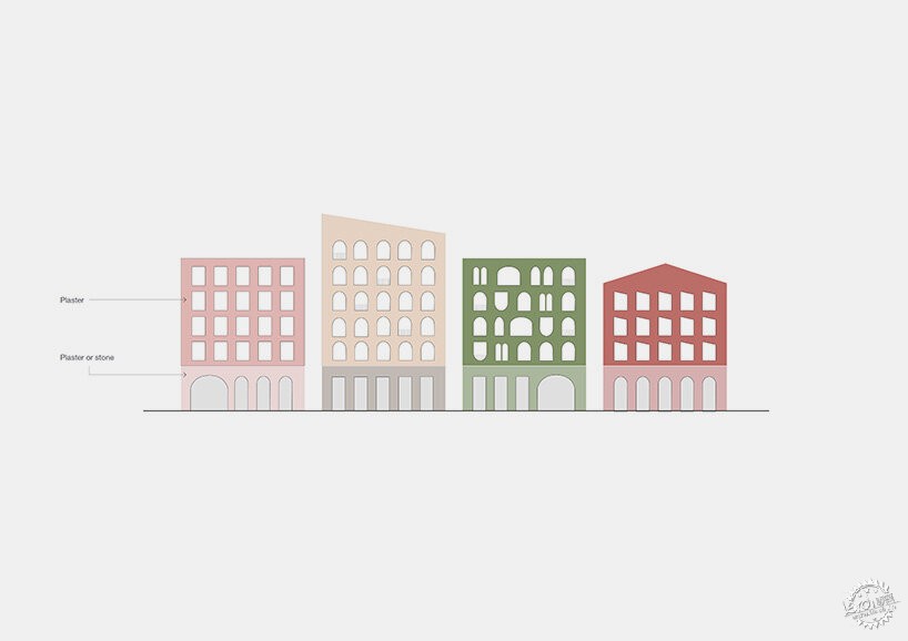自由伸展的建筑派对：这个街区为什么没有“围墙”？第16张图片
