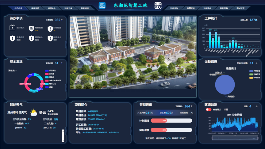龙文区丨推动智慧工地建设,服务 龙文区丨推动智慧工地建设,服务