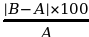 已编辑图片