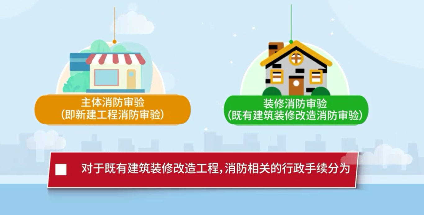 既有建筑装修改造工程消防审验有疑惑?这组问答告知你! 既有建筑装修改造工程消防审验有疑惑?这组问答告知你!