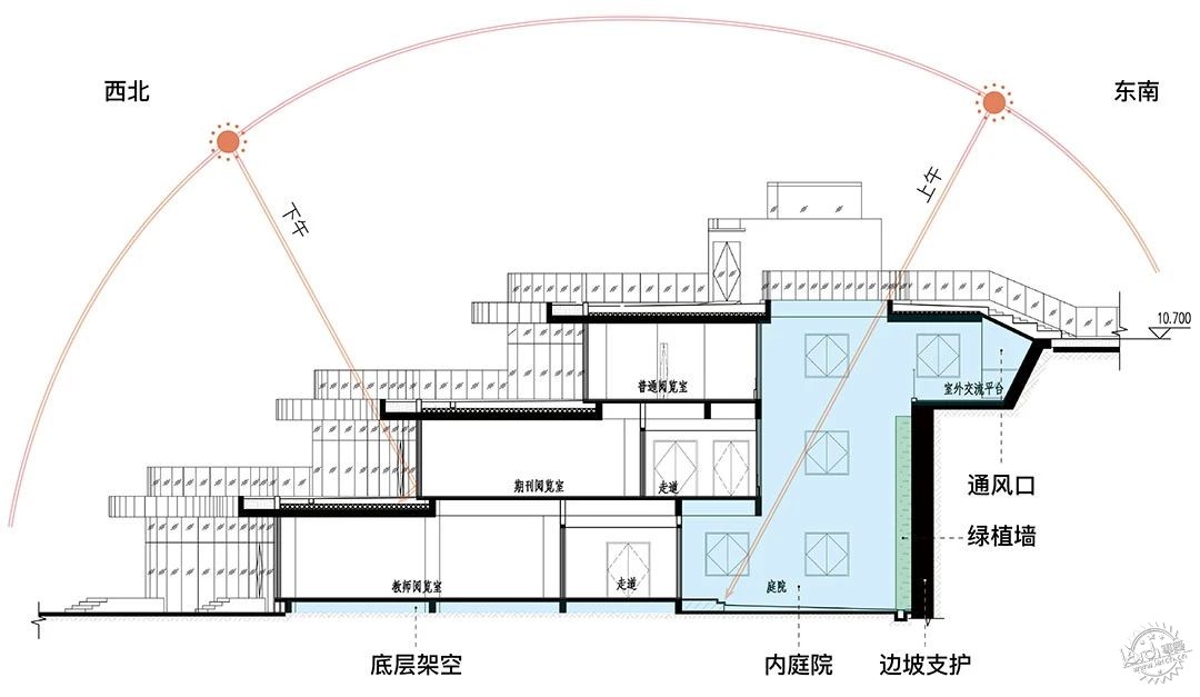 长沙市南雅中学图书馆 / 中机国际罗劲工作室第29张图片