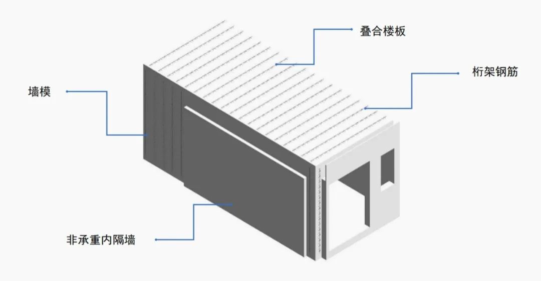 图片 图片