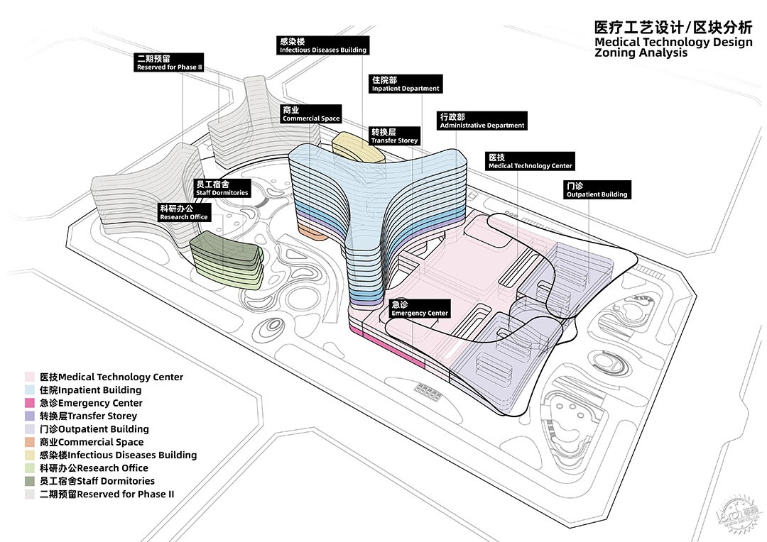 绿色三叶草，山水未来城：杭州市第一人民医院桐庐医院第10张图片