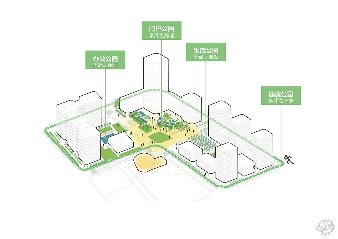 美的总部二期 / 深圳市同济人建筑设计有限公司第18张图片