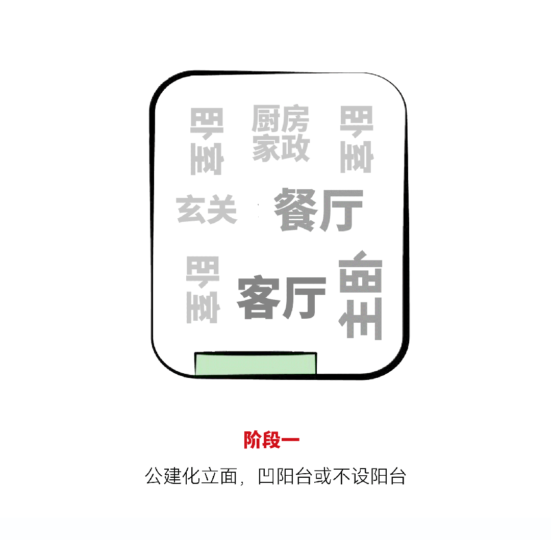 孟凡浩-line+为贝壳在成都打造108户“空中四合院”第19张图片