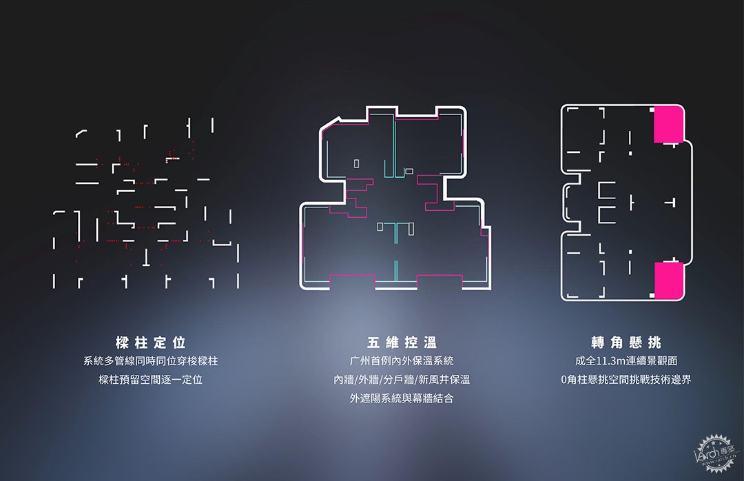 E3实验住宅：“设备即建筑”的新型范式探索第12张图片
