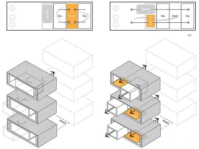 动态建筑Architect in Motion：解锁空间生命力！第23张图片