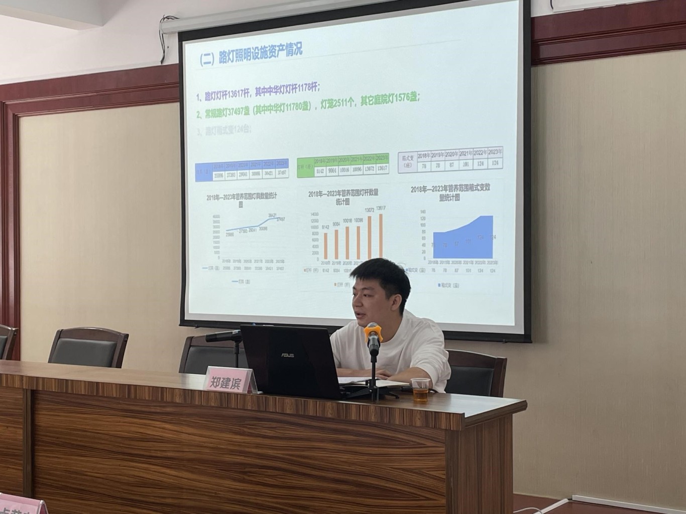 经验交流丨漳州城市照明管理中的数字化创新应用 经验交流丨漳州城市照明管理中的数字化创新应用