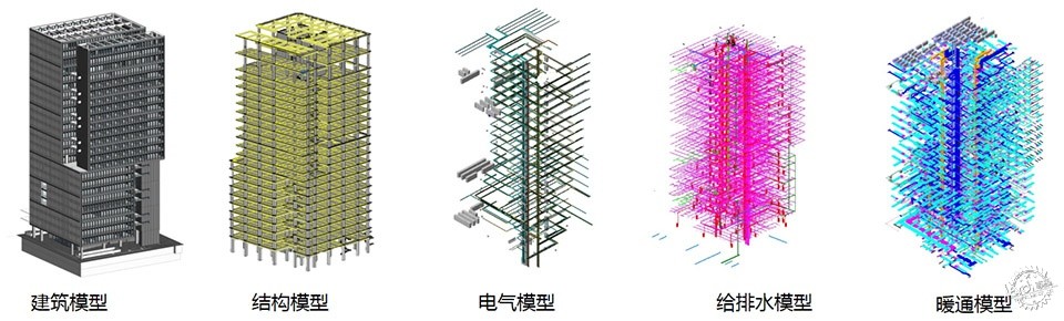 从“积木游戏”到“数字革命”：装配式建筑如何颠覆传统，重塑未来？第13张图片