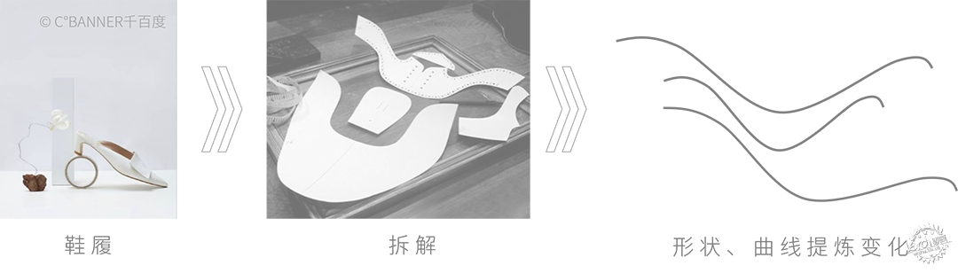 千百度国际控股总部&研发中心 / MAS第5张图片