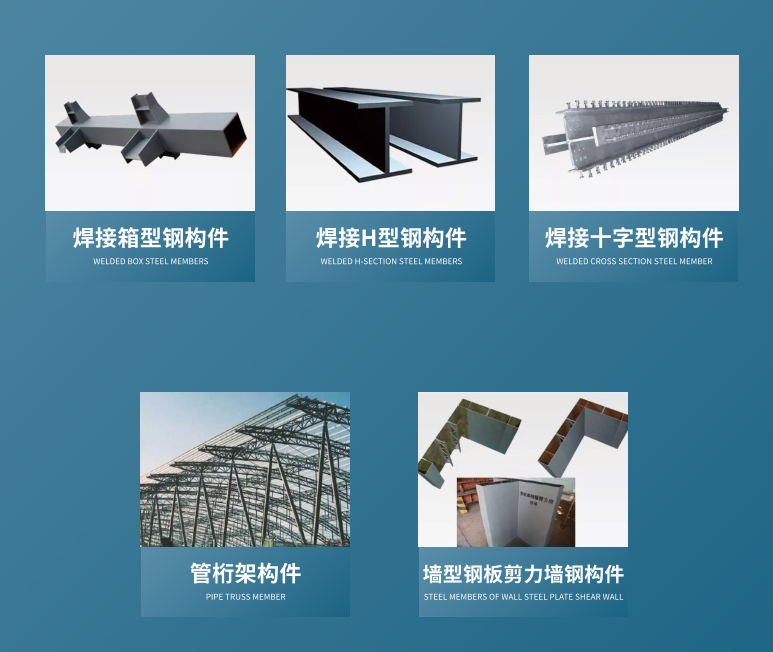 喜报!漳州市装配式建筑占比排名全省第二 喜报!漳州市装配式建筑占比排名全省第二