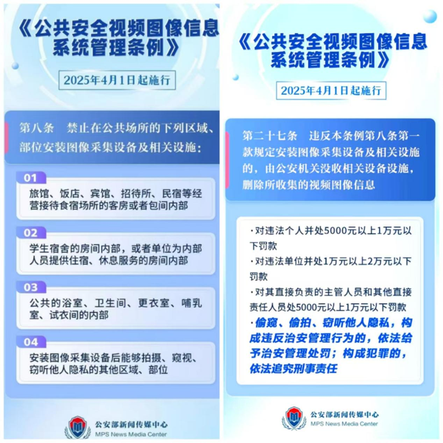 《公共安全视频图像信息系统管理条例》解读 《公共安全视频图像信息系统管理条例》解读