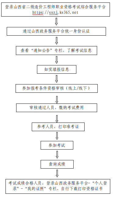 参考程序.png