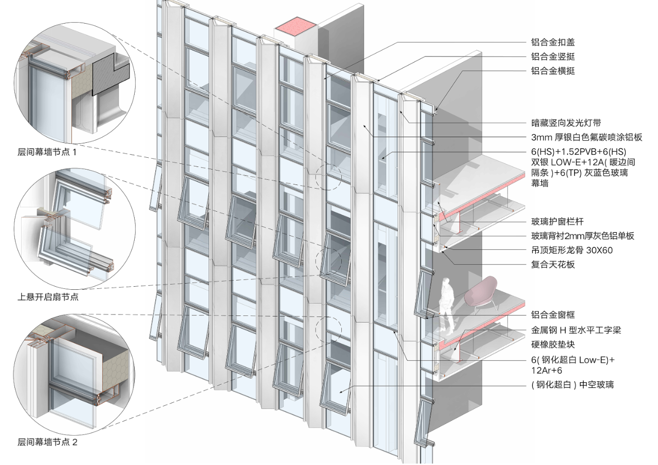 line+打造新昌小球中心：Sports Mall，从赛事容器到城事发生器第66张图片