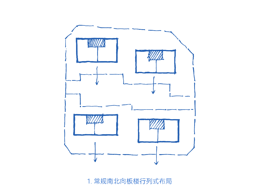 孟凡浩-line+为贝壳在成都打造108户“空中四合院”第13张图片