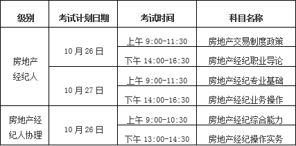 @房地产中介：职业资格考试相关注意事项