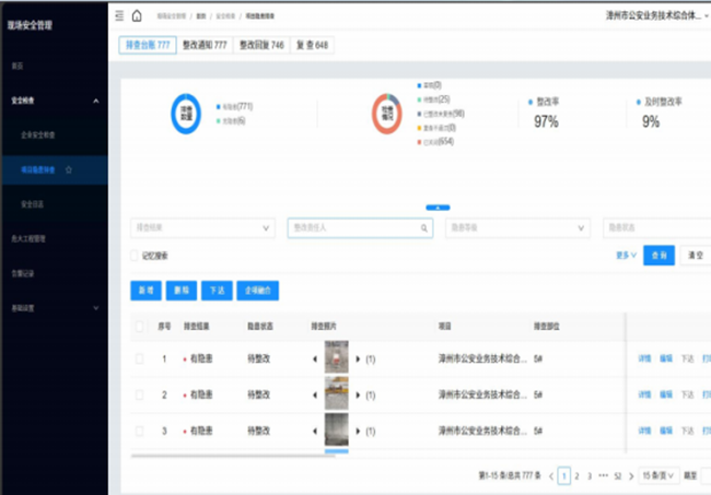 数字赋能,“智”造增效|漳州市住建局加快推进建筑工地全要素智慧监管 数字赋能,“智”造增效|漳州市住建局加快推进建筑工地全要素智慧监管