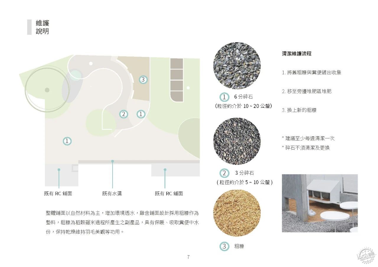 小小鸡舍，大大改变，成为孩子们的自然课堂第21张图片