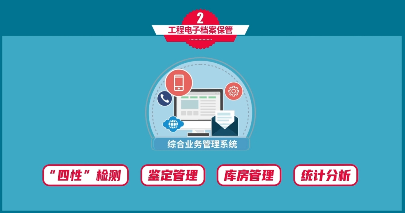 微课设计 | 《建设工程电子档案单套制管理》 微课设计 | 《建设工程电子档案单套制管理》