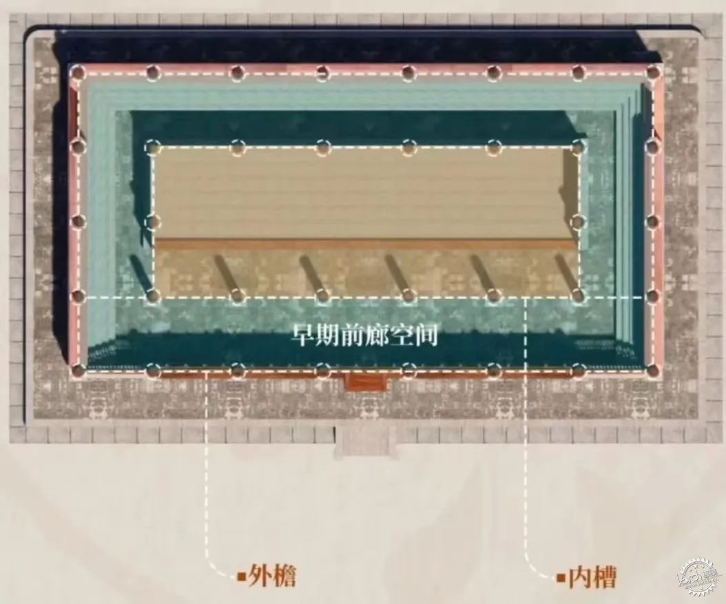 是什么造就了中国传统建筑的大美"四梁八柱"？第4张图片