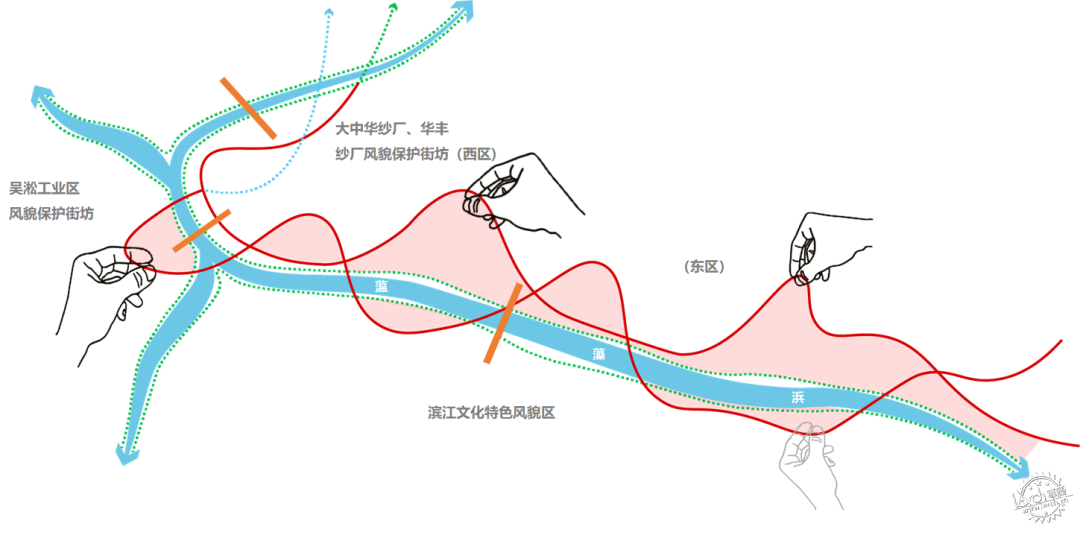 105岁的宝山老厂房，如今啥模样？第10张图片