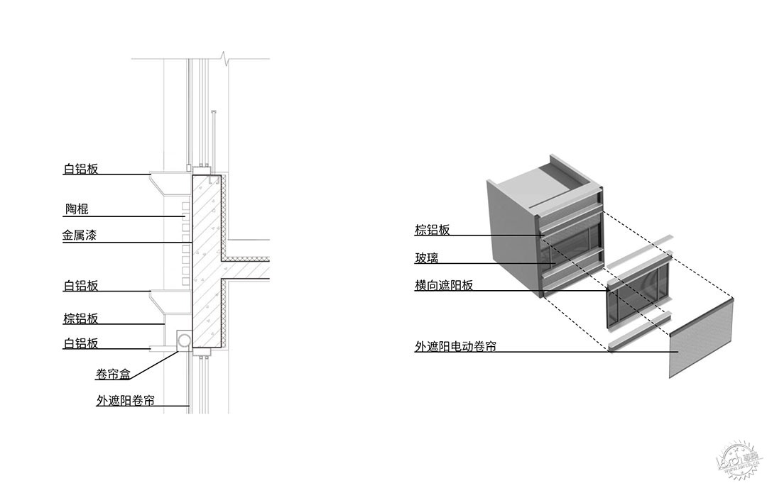 E3实验住宅：“设备即建筑”的新型范式探索第8张图片