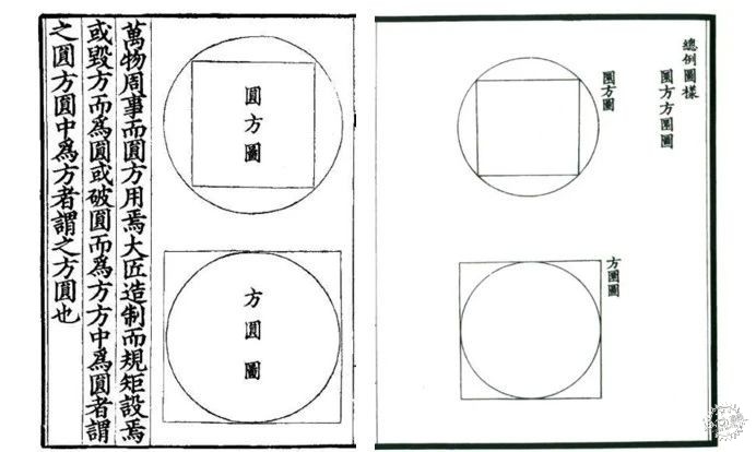 方圆之道：如何用方、圆生成建筑?第2张图片
