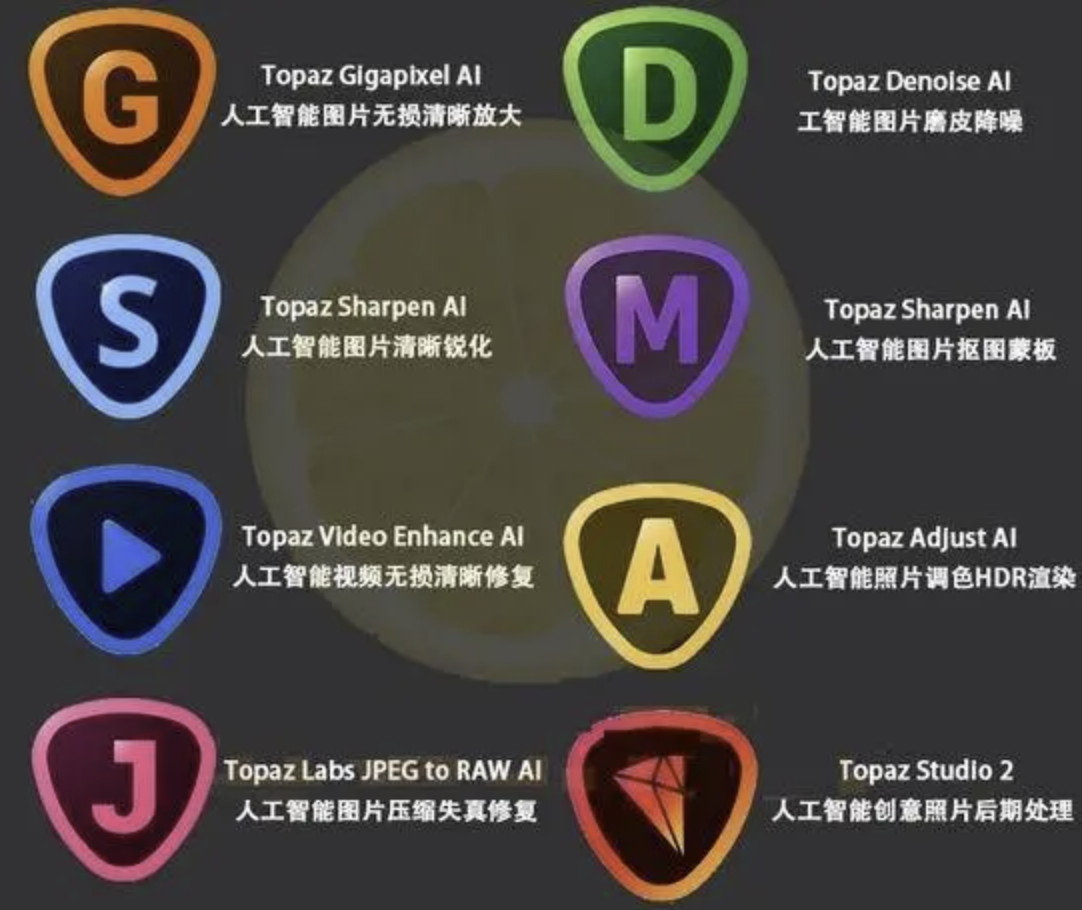 Topaz photo ai最新汉化破解版，附带安装破解教程亲测可用！