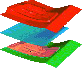 Dynaform 5.7中文破解版，附带安装破解教程亲测可用！