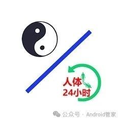 中医经络穴位流注app安卓最新版，手机安卓版下载！