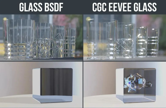 真实玻璃材质着色器插件 All Purpose Eevee Glass Shader V2，