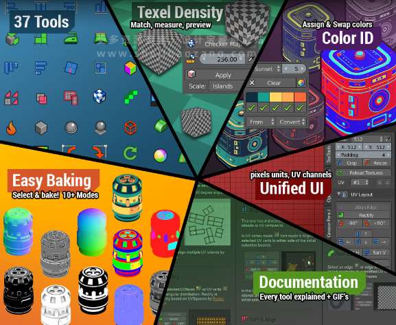 多功能贴图展UV工具包 TexTools v1.6.1，网盘下载！