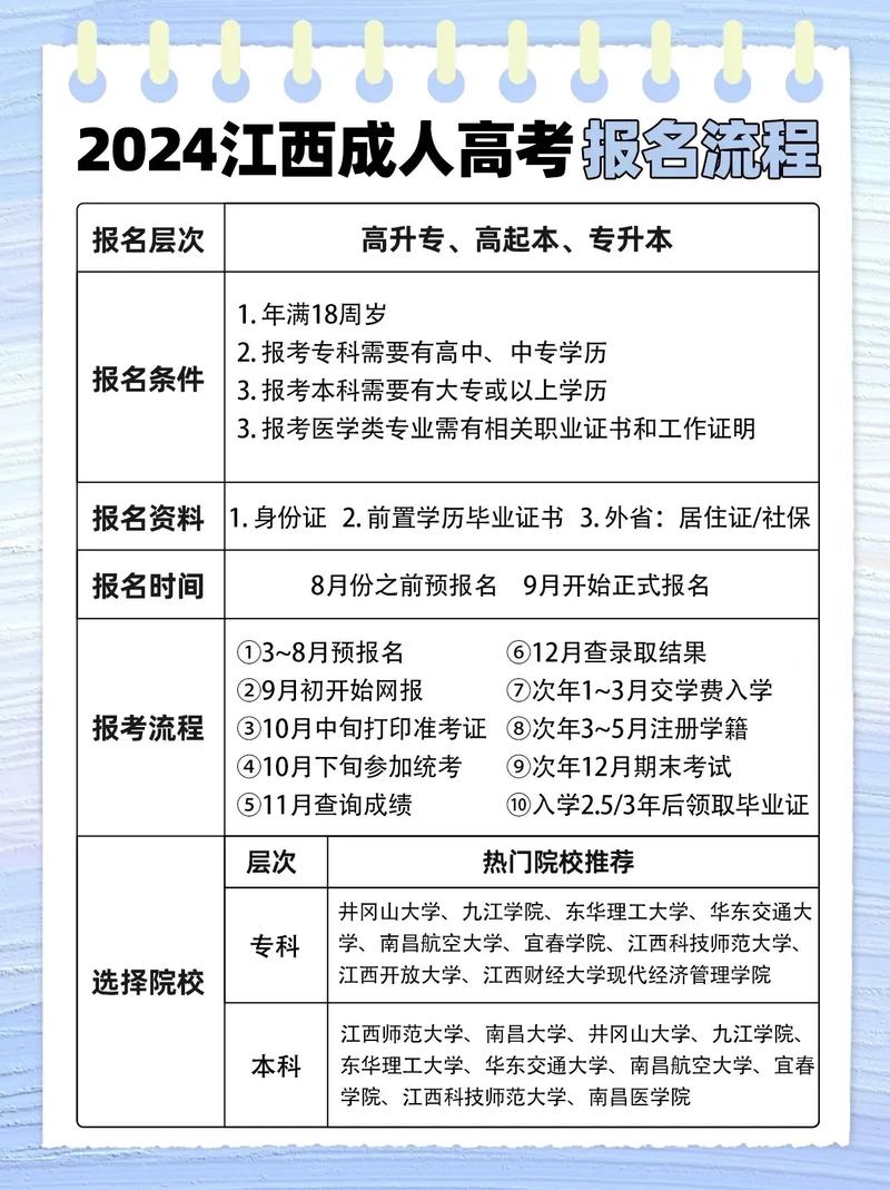 江西成人高考每年报名次数及含金量解析 江西成人高考每年报名次数及含金量解析 - 腿腿教学网