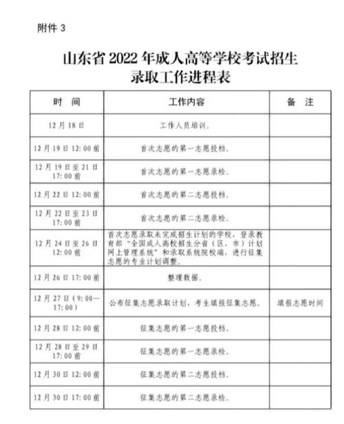 成人高考志愿征集结果何时公布及查询方法 成人高考志愿征集结果何时公布及查询方法 - 腿腿教学网