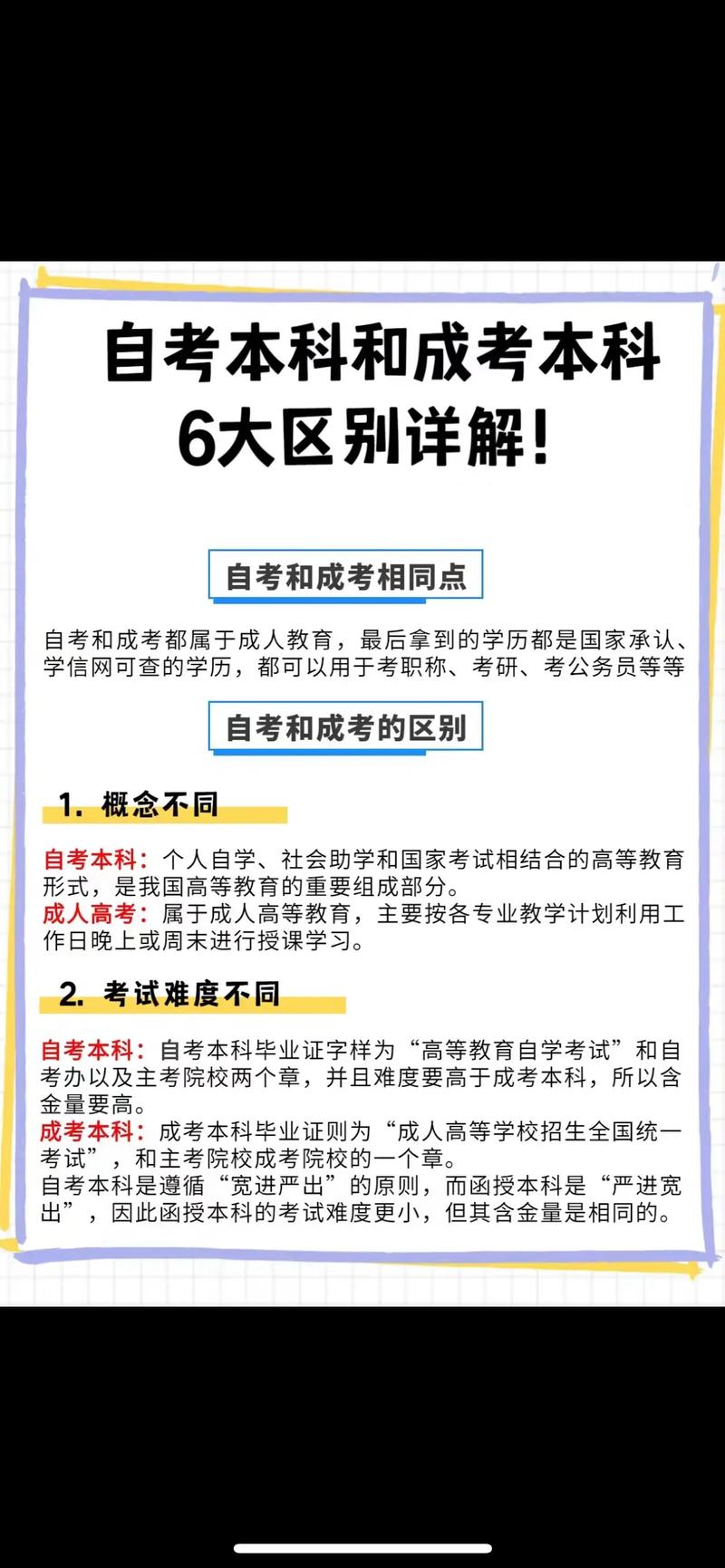 成人高考和自学考试哪个好？应如何选择？ - 腿腿教学网